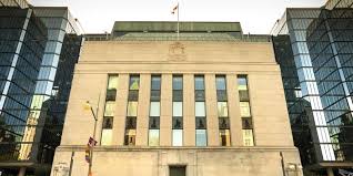 Financial institution of Canada