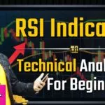 Stock Market Indicators