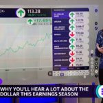 Quarterly earnings reports
