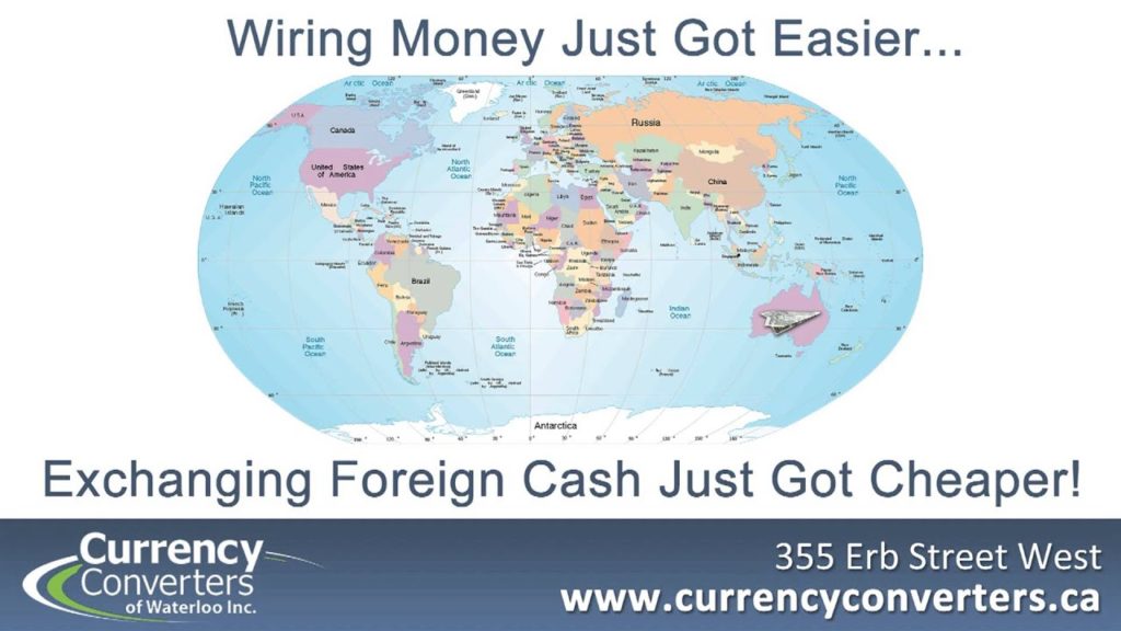 Currency Converters