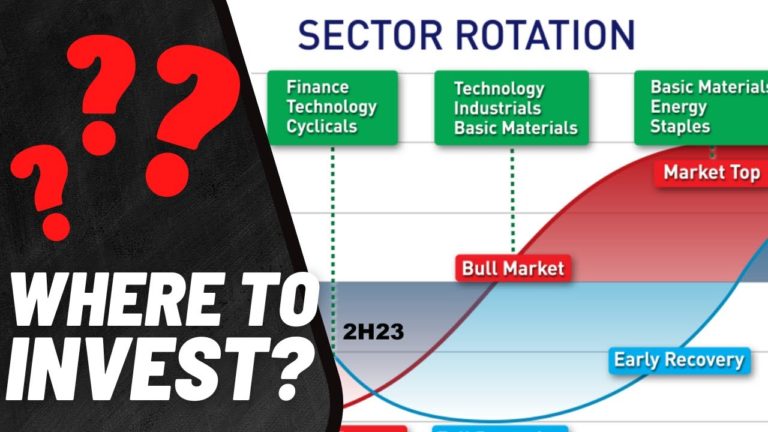 Sector Analysis
