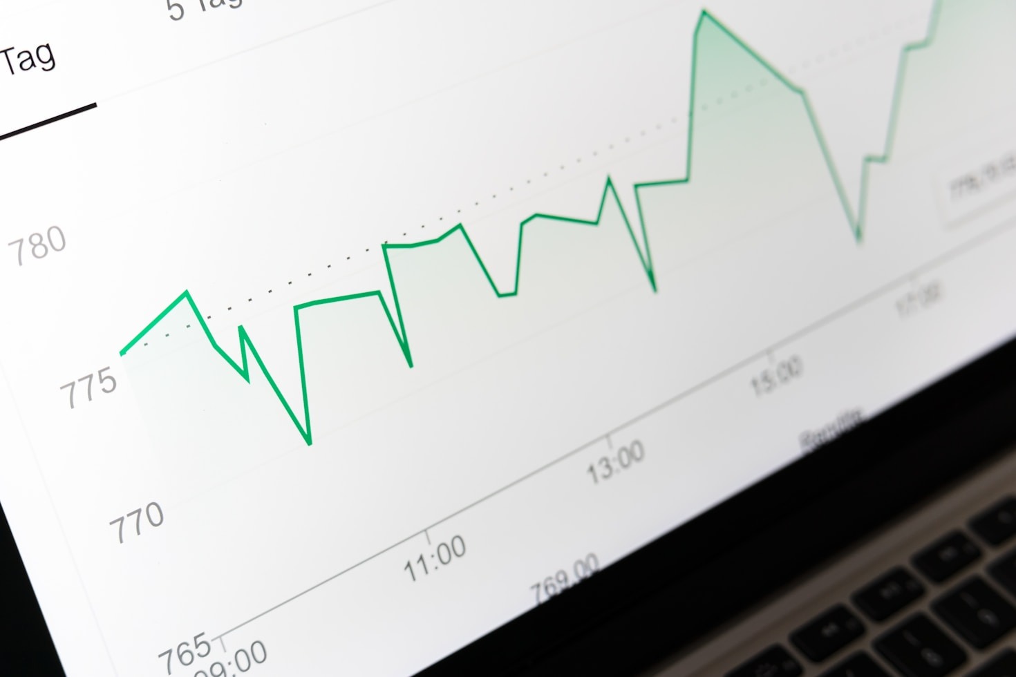 Unlocking Hidden Opportunities in Tomorrow’s Markets