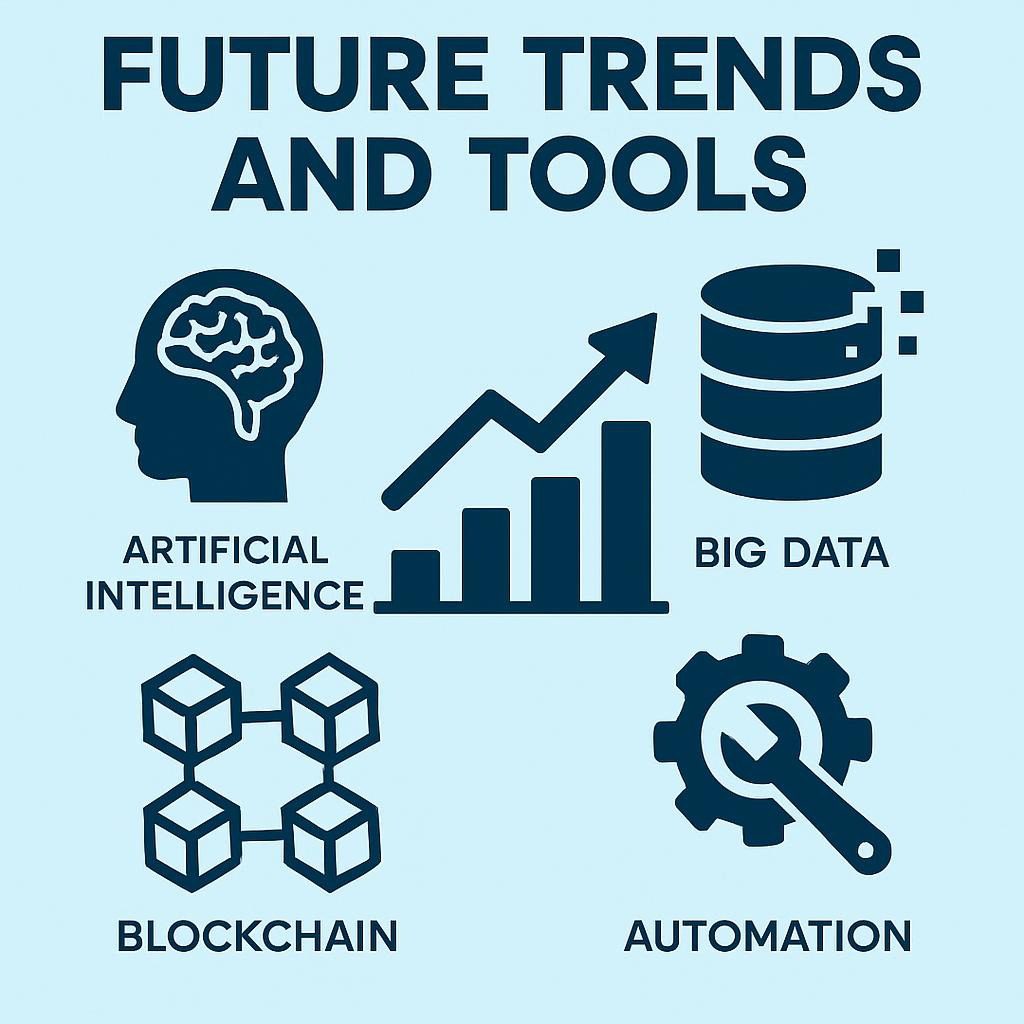 Future Trends and Tools