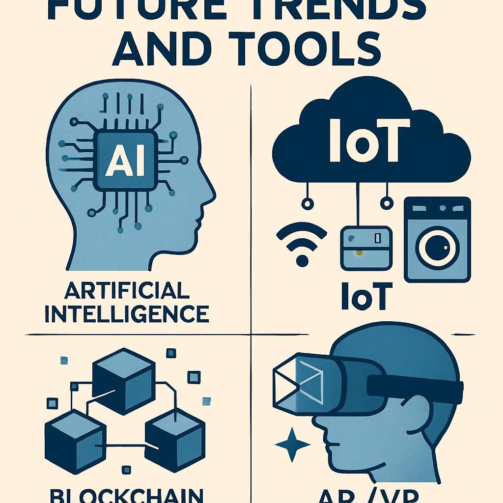 Future Trends and Tools